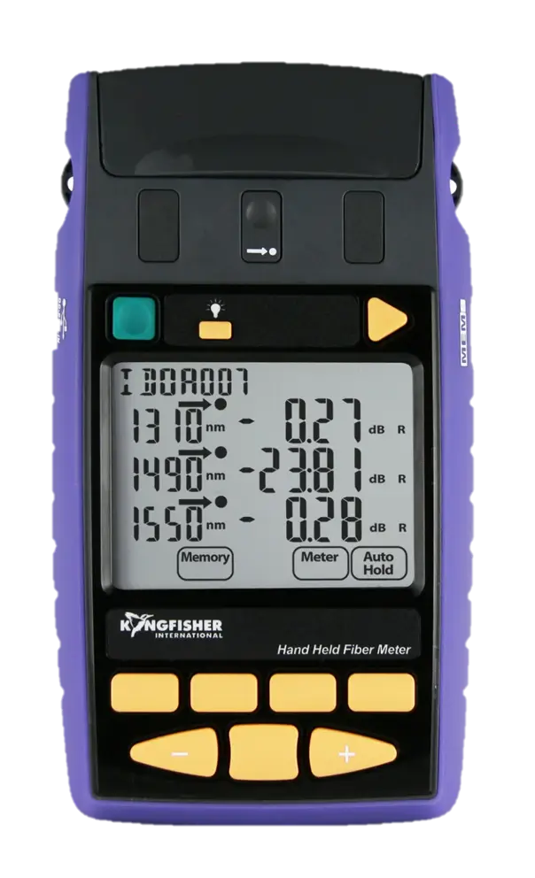 Optical power meters